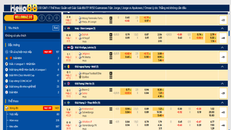 Có nhiều loại kèo rung bóng đá