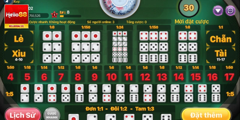 Hội viên nhận định kết quả và đặt tiên vào cửa cược hiển thị