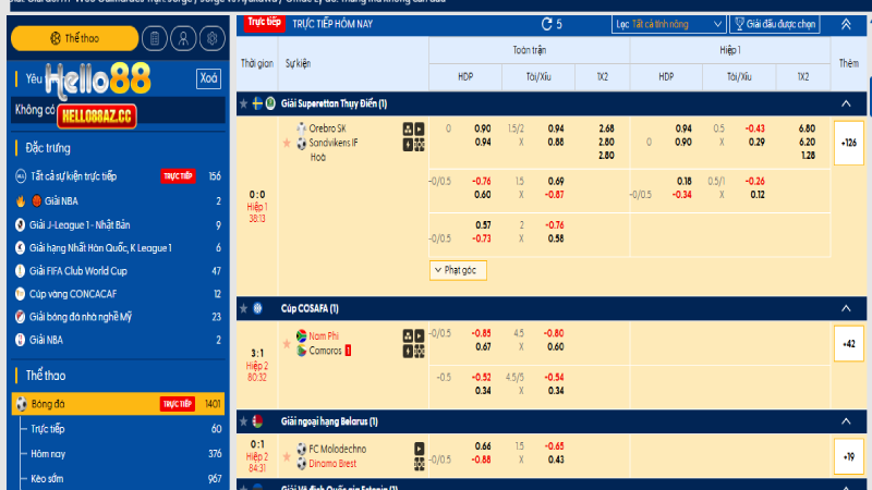 Kèo rung biến động liên tục