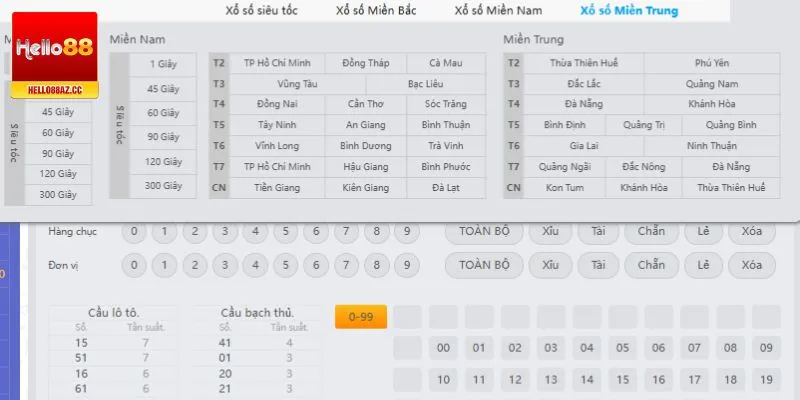 Cập nhật kết quả xổ số trực tiếp nhanh chóng 