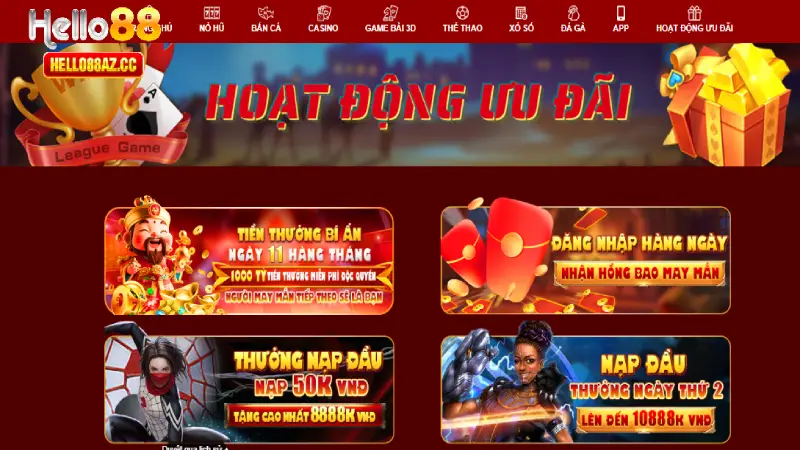 Câu hỏi thường gặp liên quan tới khuyến mãi Hello88