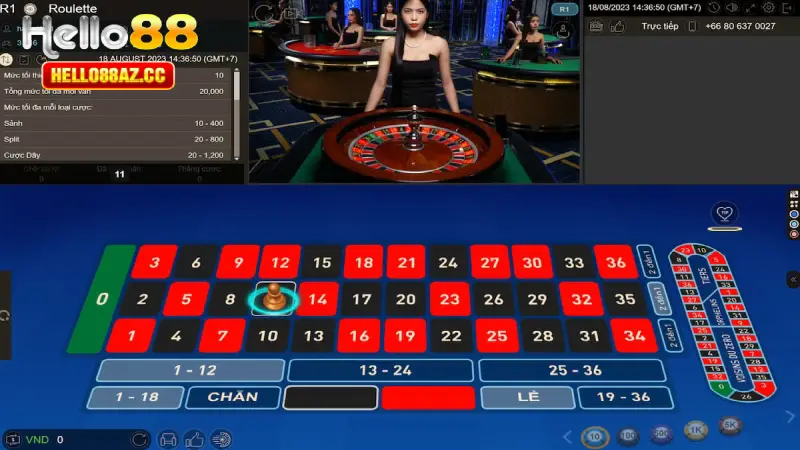 Đôi nét về Roulette