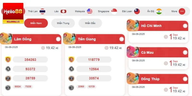 Nhập đúng tên nhà đài để hệ thống trả kết quả chính xác 