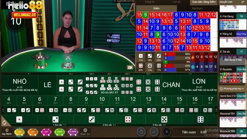 Nhiều cửa Tài Xỉu Online