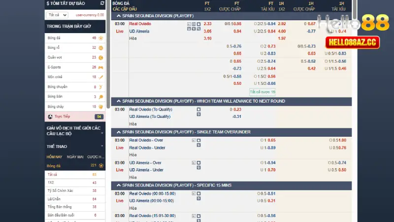Nhiều kèo nhà cái tại Hello88