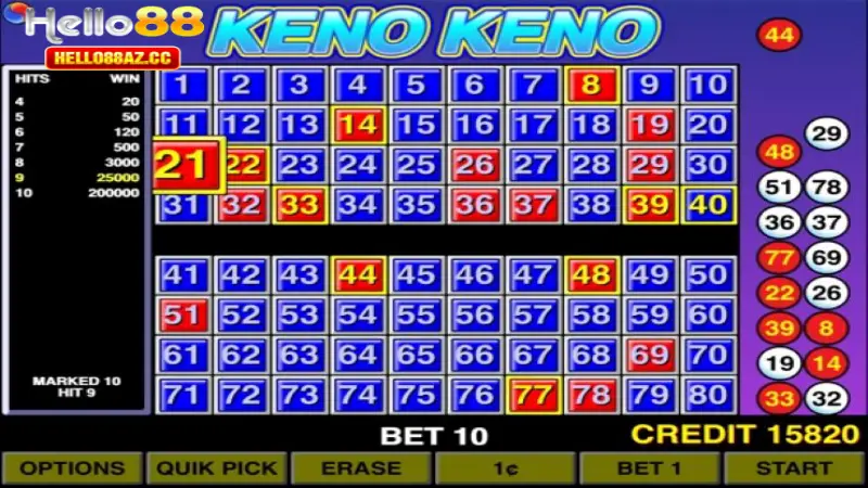 Xổ số keno quay thưởng minh bạch